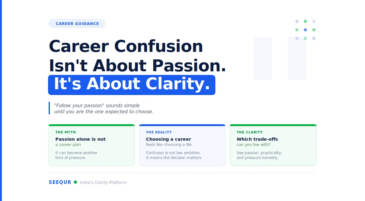 Career Confusion Isn’t Always About Passion — Sometimes It’s About Clarity by SEEQUR Editorial Team