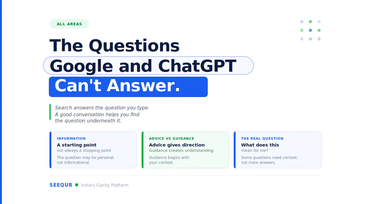 The Questions Google, ChatGPT, and Friends Can’t Answer for You by SEEQUR Editorial Team