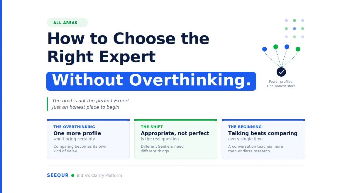 How to Choose the Right Expert Without Overthinking